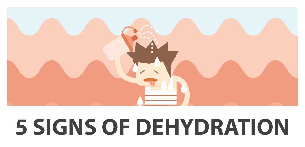 5 Signs of Dehydration